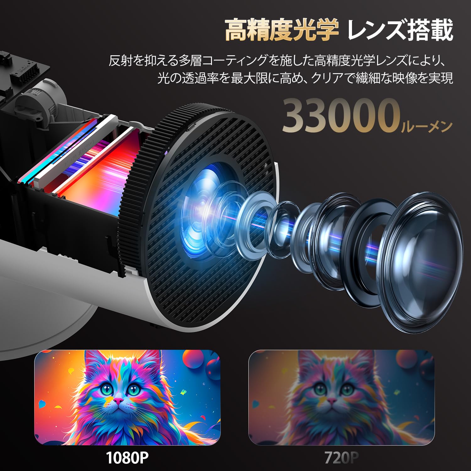 Amazon.co.jp: YOWHICK プロジェクター 家庭用 2026年最新進化